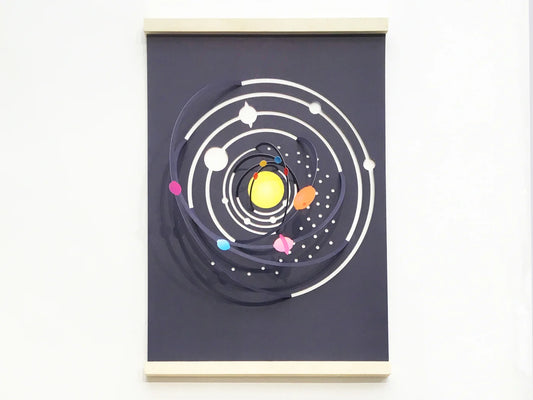 A3 Fold Out Solar System Poster